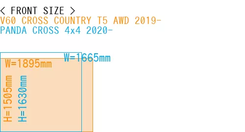 #V60 CROSS COUNTRY T5 AWD 2019- + PANDA CROSS 4x4 2020-